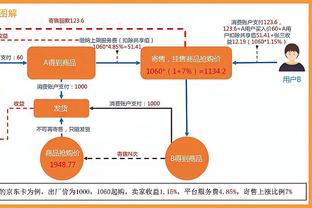 雷竞技手机app下载截图2